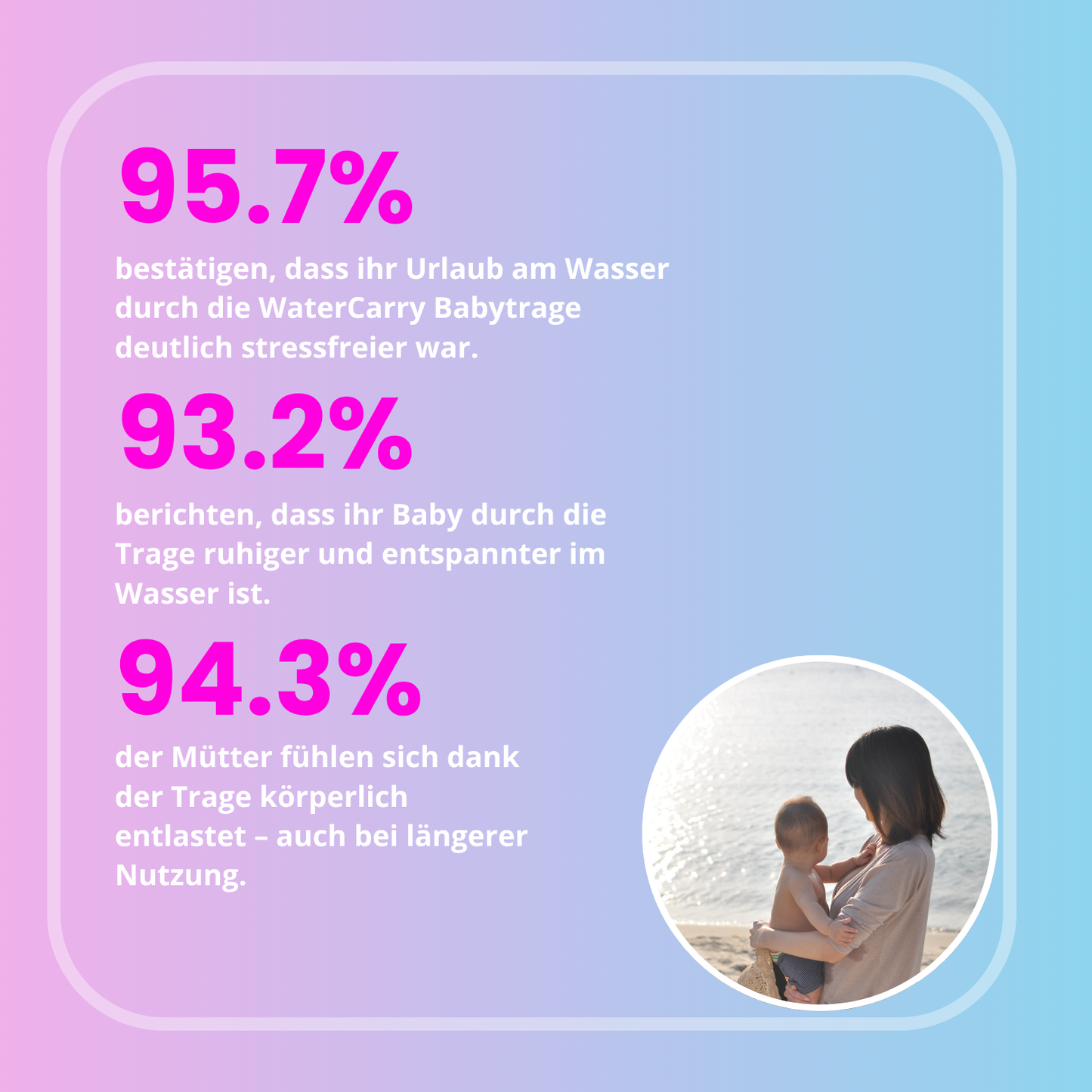 WaterCarry - Die ideale Babytrage für Abkühlung im Wasser