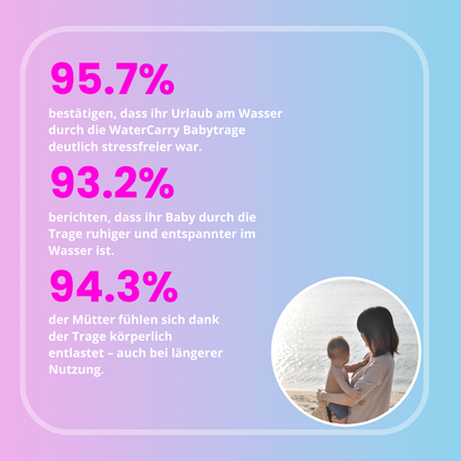 WaterCarry - Die ideale Babytrage für Abkühlung im Wasser
